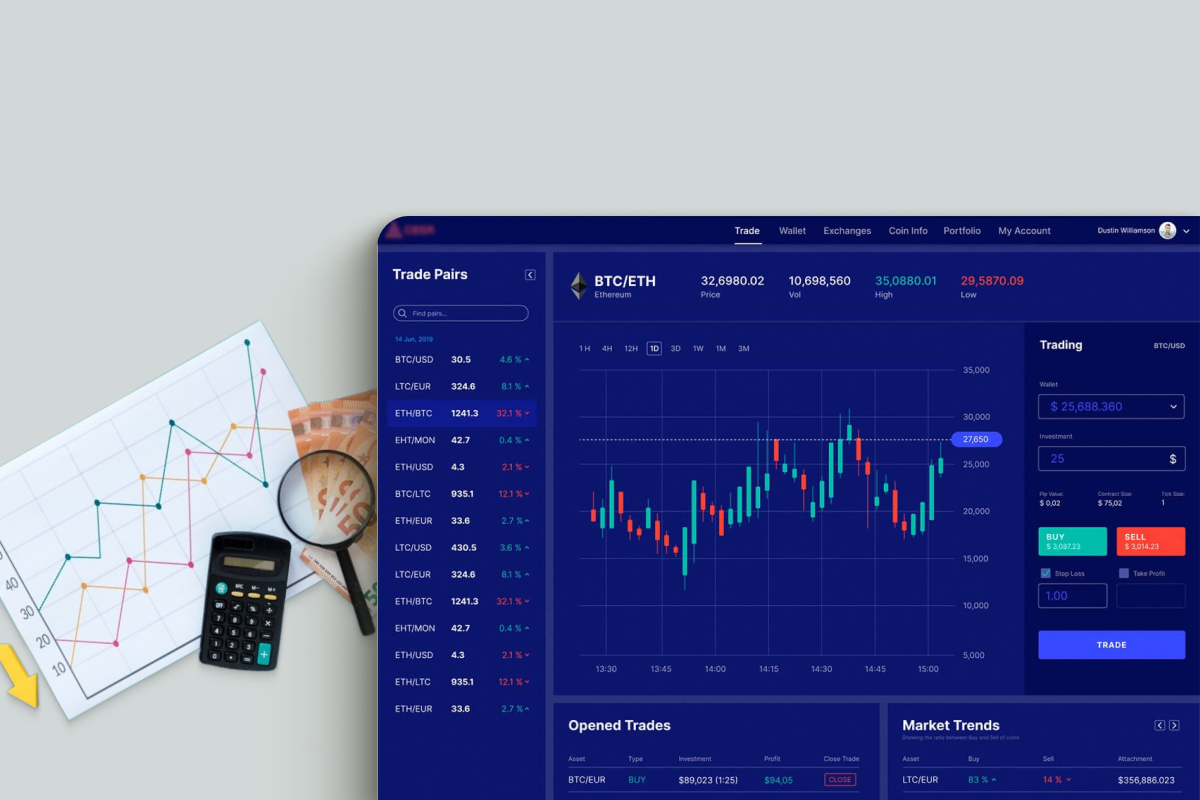 Cryptocurrency Trading Platform for International Startup