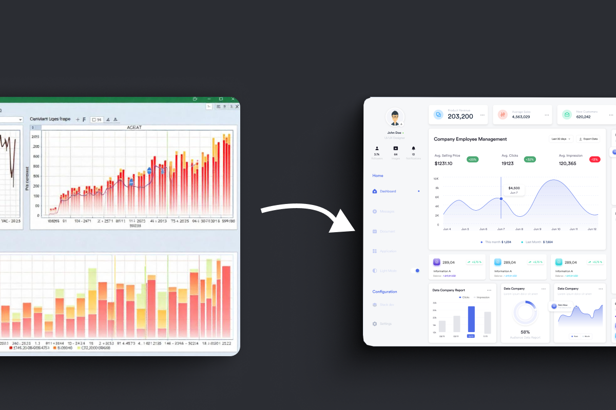 The Value Business Intelligence Can Bring To Your Business