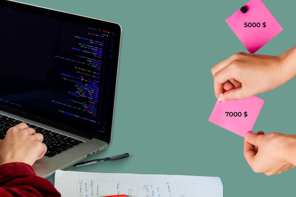 How Much Does It Cost To Build A Recommendation System
