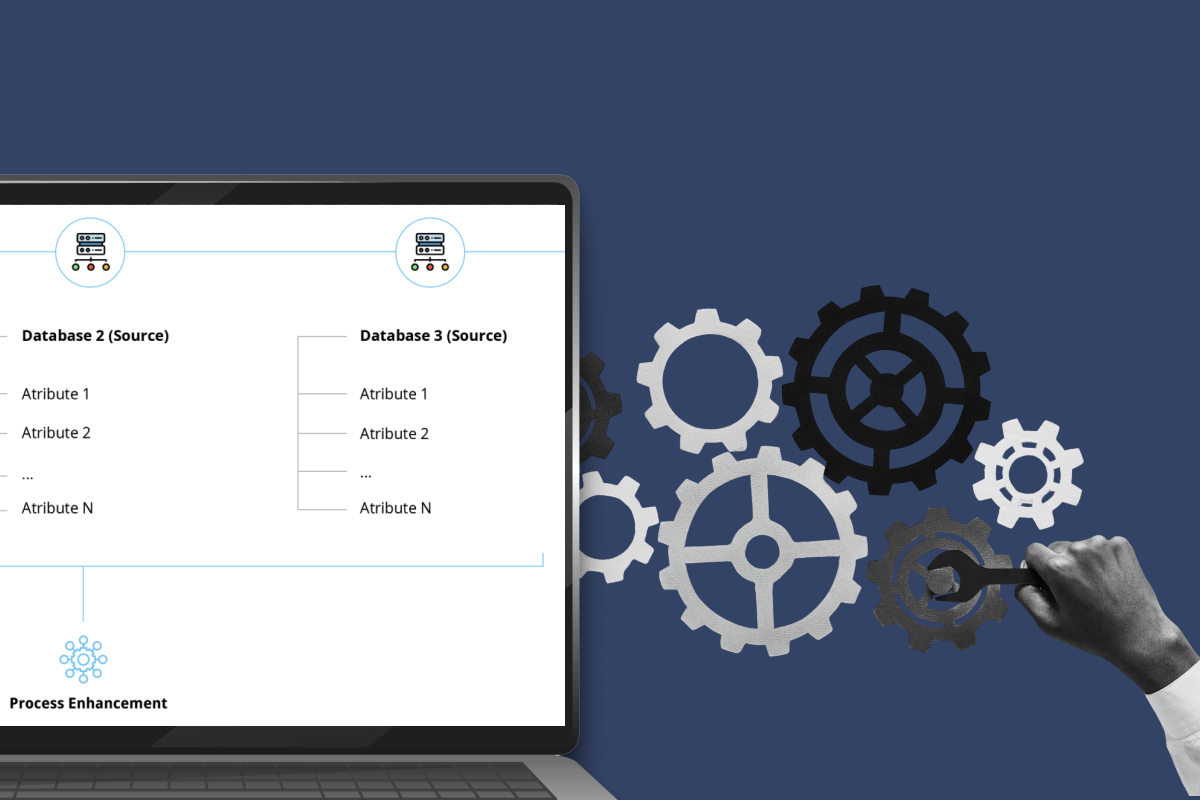 ETL Process Enhancement