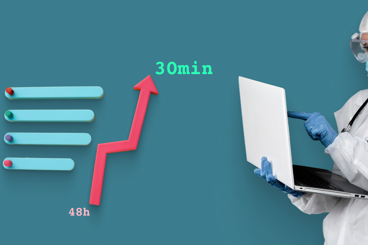80-Fold Software Performance Improvement
