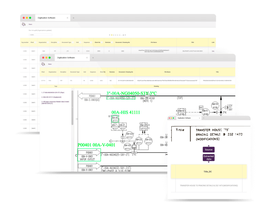 digitization products